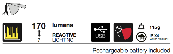 Tikka R Plus Diagram